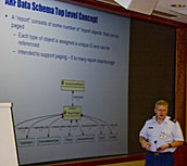 Photo from Security Automation Developer Days 2009